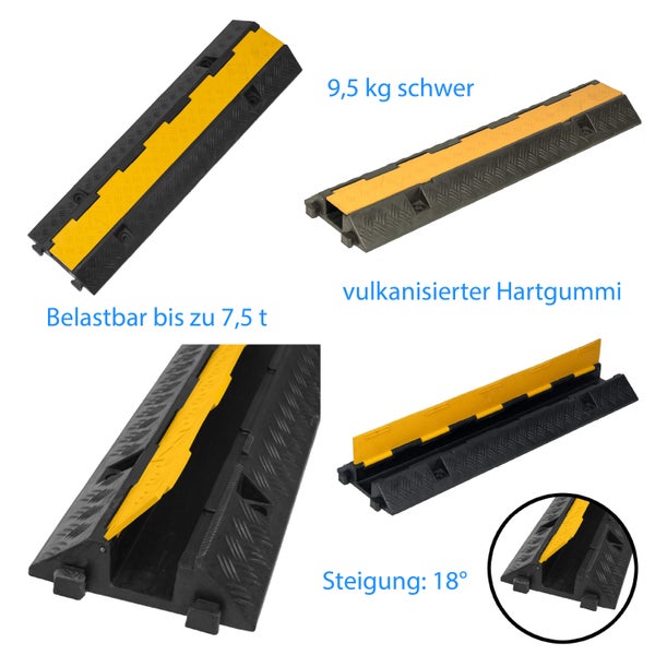 Kabelbrücke aus Hartgummi