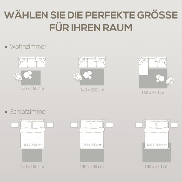 Größenberater für Teppiche im Wohn- und Schlafzimmer mit Maßen von 120 mal 160, 140 mal 200 und 160 mal 230 Zentimeter.