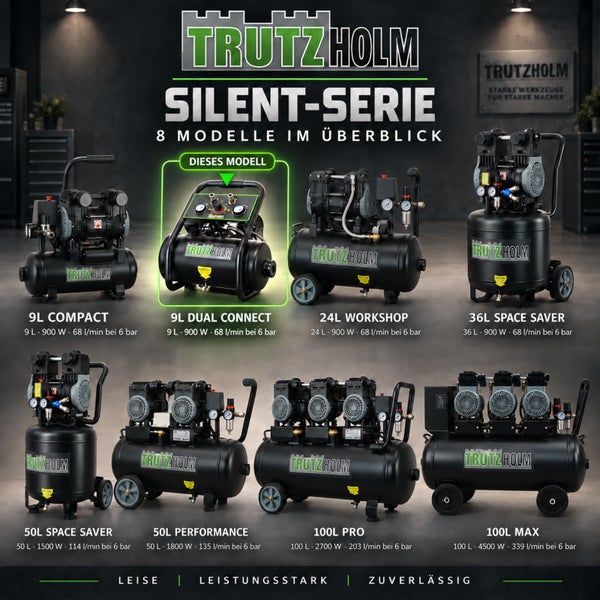 Übersicht der Trutzholm Silent Serie Kompressoren mit acht Modellen von 9 Liter bis 100 Liter Kesselvolumen für verschiedene Anwendungsbereiche.
