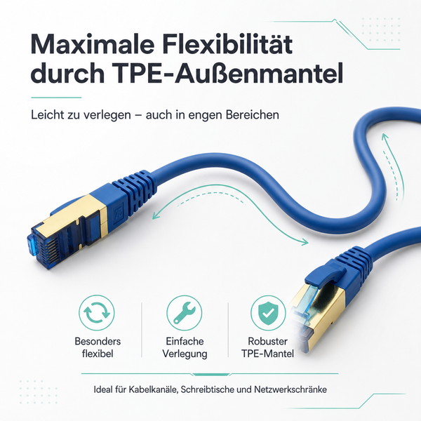 Flexibles Netzwerkkabel mit TPE-Mantel und vergoldeten Steckern. Symbole für Flexibilität, einfache Verlegung und Robustheit.