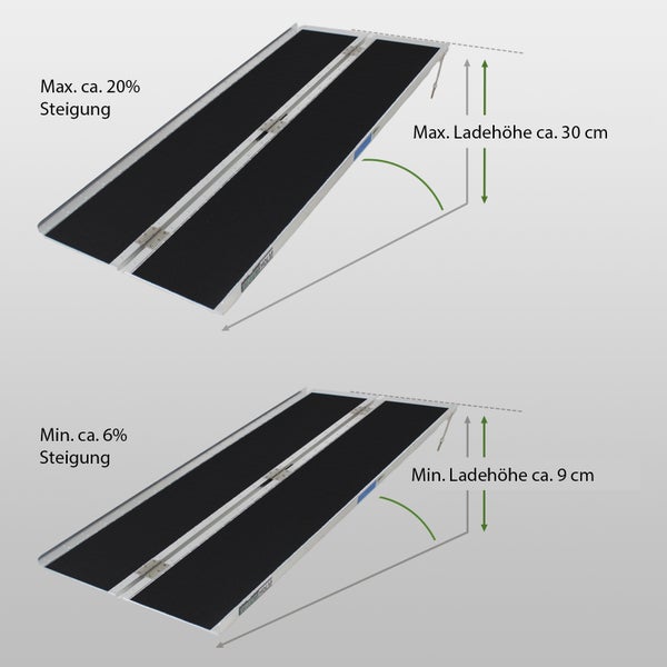 TRUTZHOLM Rollstuhlrampe klappbar 152 cm Traglast 272 kg Alu grau schwarz beschichtet Auffahrrampe