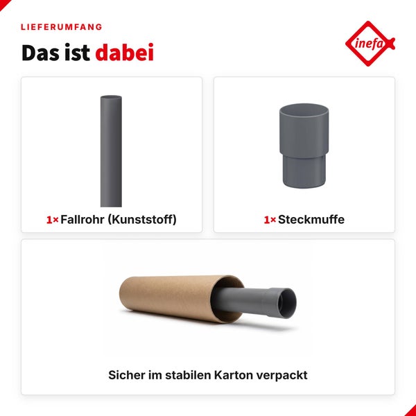 Lieferumfang bestehend aus einem Kunststoff Fallrohr und einer Steckmuffe sicher verpackt in einem stabilen Karton von Inefa.