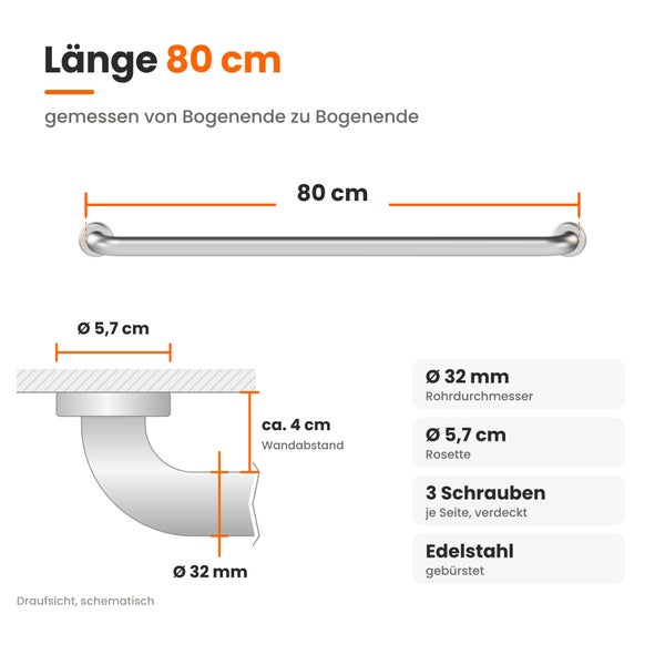 Schematische Maßzeichnung eines 80 cm langen Haltegriffs aus gebürstetem Edelstahl mit Details zu Rohrdurchmesser, Wandabstand und Rosettenmaß.