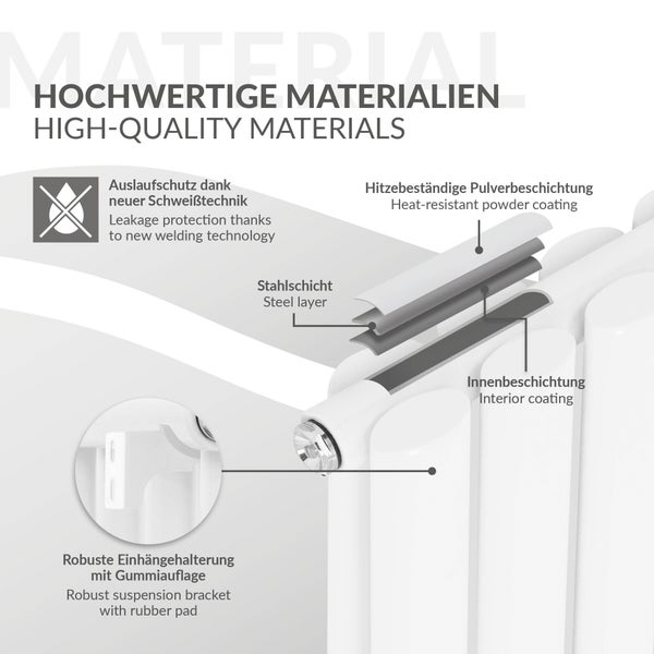 ML-Design Paneelheizkörper 600 x 780 mm Weiß Doppellagig mit Heizstab 600W, Horizontaler Heizkörper Ovale Röhren, Design Badheizkörper Seitenanschluss, Designheizkörper Röhrenheizkörper Bad Heizung