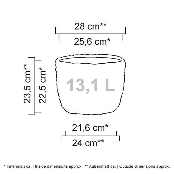 Maßzeichnung eines Pflanzgefäßes mit 13,1 Liter Volumen und Angabe von Innen- und Außenmaßen in Zentimetern.