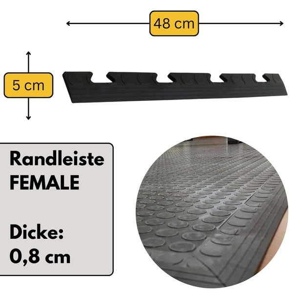 Schwarze Randleiste Female für Bodenmatten mit Noppenoberfläche, Länge 48 Zentimeter, Breite 5 Zentimeter, Dicke 0,8 Zentimeter.