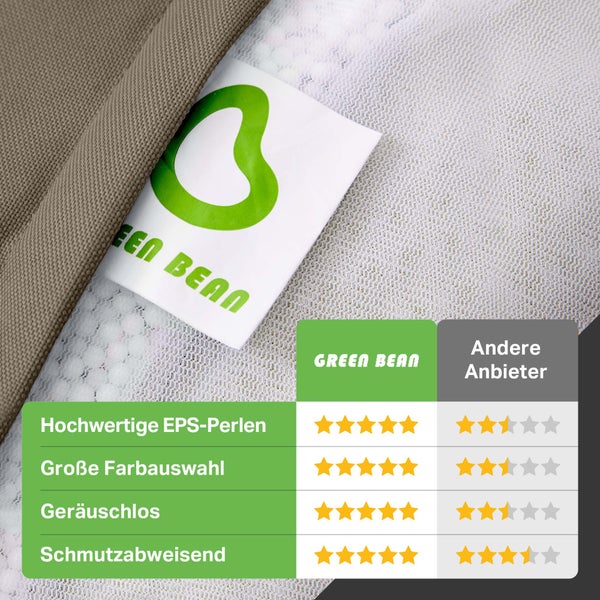 Green Bean Sitzsack mit Rückenlehne 80x70x90cm - Gaming Chair mit 230L Füllung Kuschelig Weich Waschbar - Bean Bag Bodenkissen Lounge Chair Sitzhocker Relax-Sessel Gamer Gamingstuhl Khaki