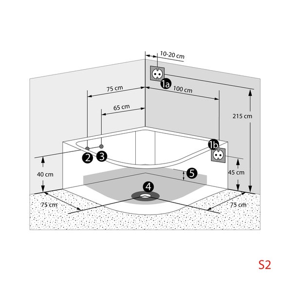 Technische Skizze mit Installationsmaßen für eine Eckdusche oder Badewanne, inklusive Positionen für Wasseranschlüsse und Steckdosen.