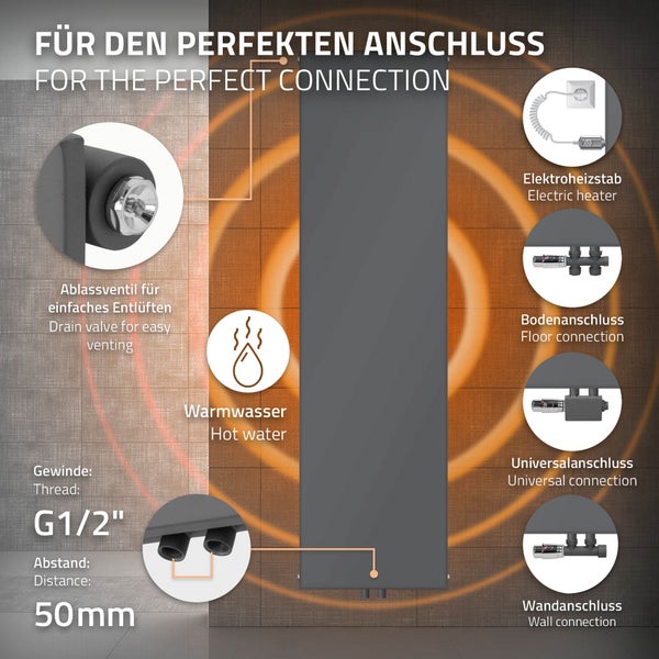 ML-Design Badheizkörper 1600x452 mm Anthrazit Flach Einlagig Design Heizkörper Mittelanschluss Vertikal Planheizkörper glatte Vorderseite Vertikalheizkörper Paneelheizkörper Flachheizkörper  Heizwand