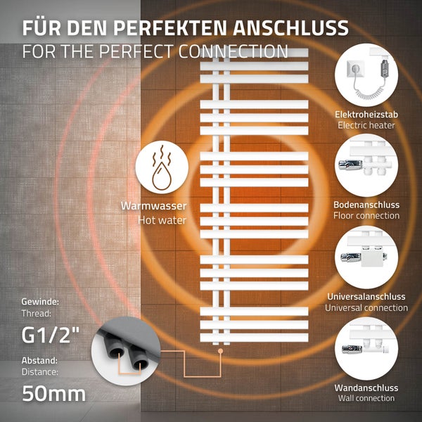 ECD Germany Iron EM Design Badheizkörper Elektrisch mit Heizstab 1200 W - 500 x 1400 mm - Weiß - Designheizkörper Paneelheizkörper Heizkörper Handtuchwärmer Handtuchtrockner