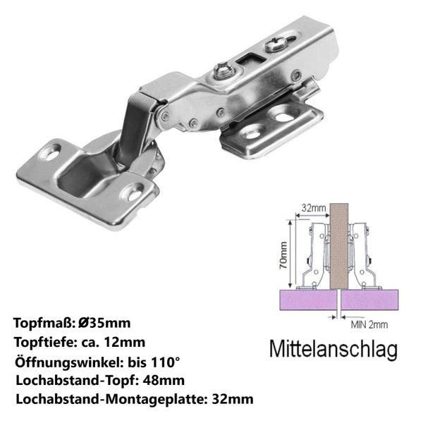 Möbel Topfscharnier für Mittelanschlag mit 35 Millimeter Topfdurchmesser und 110 Grad Öffnungswinkel inklusive technischer Zeichnung