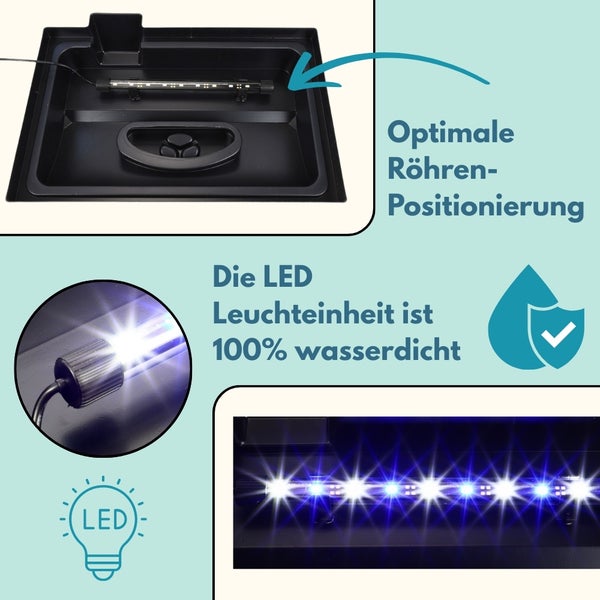 Aquarium mit LED-Beleuchtung, wasserdicht