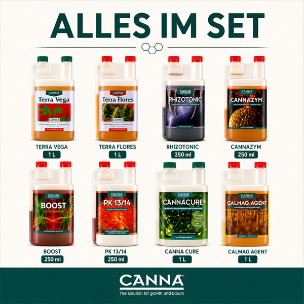 Canna Pflanzennährstoff Set mit Terra Vega, Terra Flores, Rhizotonic, Cannazym, Boost, PK 13 14, Canna Cure und Calmag Agent für Pflanzenpflege.