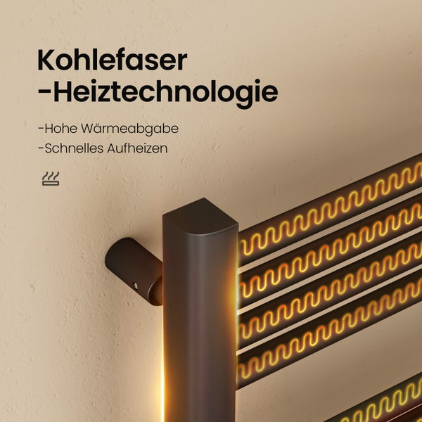 EMKE Elektrischer Handtuchtrockner 960x400 mm, 300W Handtuchheizkörper mit Timer und Temperaturregelung, reiner Heizdraht, Kindersicherung, 5 Betriebsmodi, IP24, elektrischer Heizkörper für Badezimmer