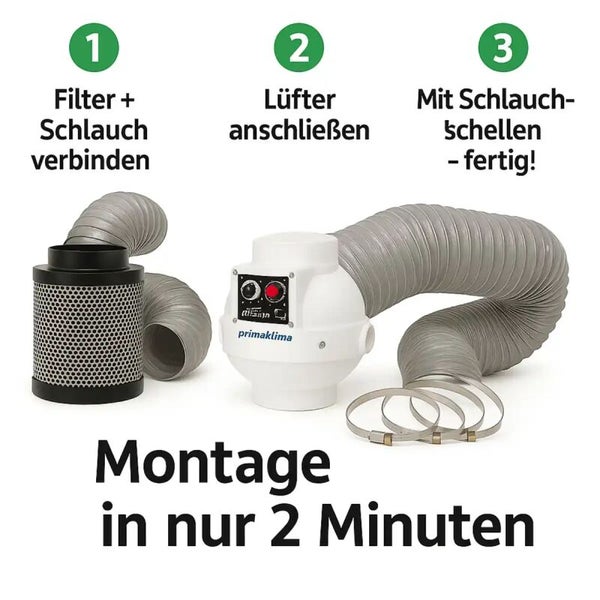 Infografik zur Montageanleitung für ein Primaklima Abluftset mit Aktivkohlefilter, Rohrlüfter und Schlauchschellen in drei Schritten.