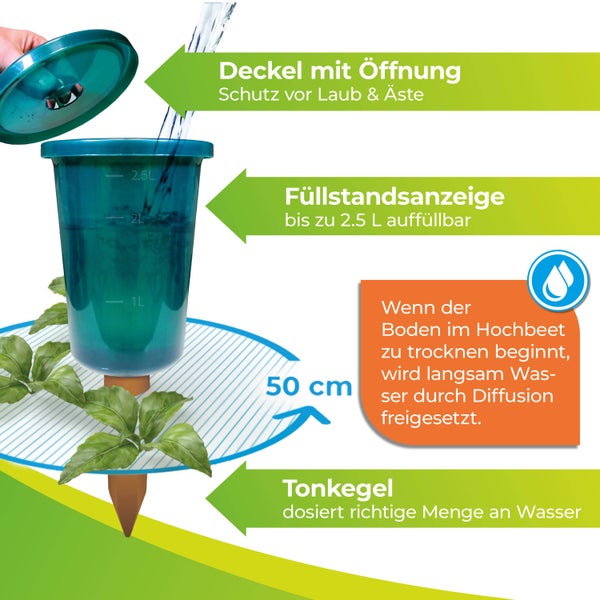 Hochbeet Bewässerungssystem Hydro Cup mit 4 Tonkegeln und Becheraufsätzen