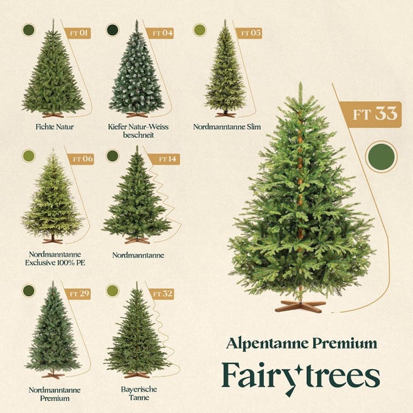 Übersicht verschiedener künstlicher Fairy Trees Weihnachtsbäume wie Fichte, Kiefer und Nordmanntanne in verschiedenen Ausführungen und Größen.