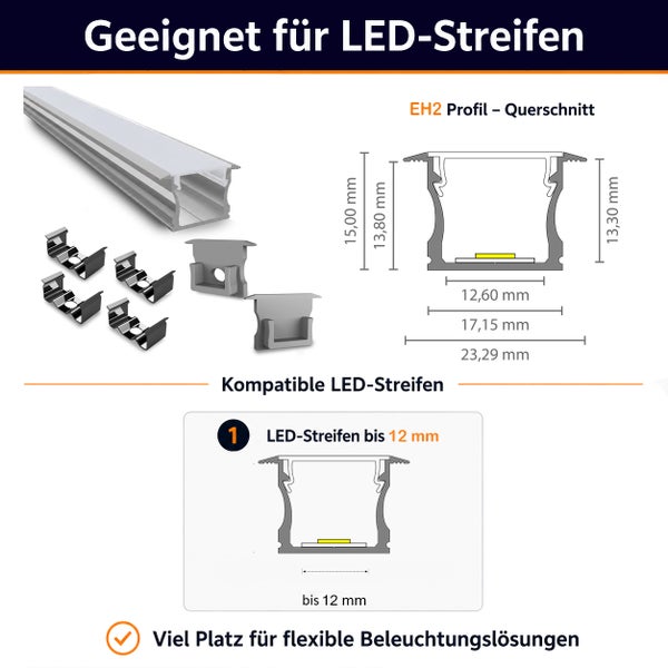 Aluminium Einbauprofil EH2 für LED Streifen inklusive Endkappen und Halteclips mit technischer Maßzeichnung und Kompatibilitätsübersicht