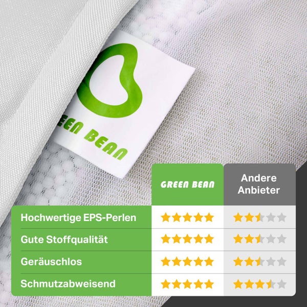 Green Bean Fußball-Sitzsack fertig befüllt 250L EPS Perlen - Kinder & Erwachsene 90cm Bean Bag Riesensitzsack Liegekissen Lounge Chair Sitzkissen Waschbarer Bezug Gaming Sessel Schwarz/Weiß
