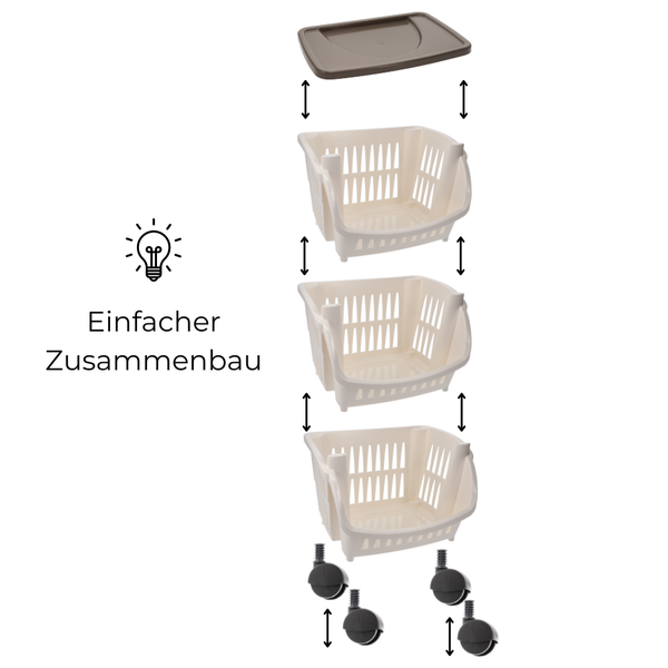 Küchenwagen mit Rollen Küchenrollwagen Roller Küchentrolley Küchen Rollwagen Rollregal schmal eckig weiß