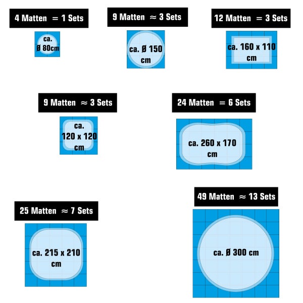 eyepower 2,8 m² Poolunterlage - 12 EVA Matten 50x50 - Outdoor Pool Unterlage - Unterlegmatten Set