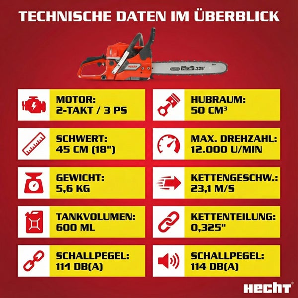 Technische Daten der Motorsäge im Überblick