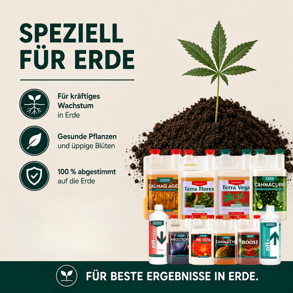 CANNA Pflanzendünger Sortiment für Anbau in Erde mit Produktübersicht und Anwendungsvorteilen
