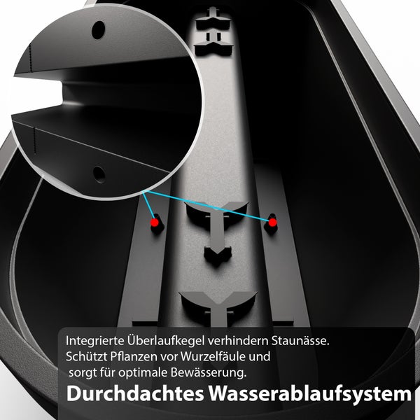 Detailansicht des Wasserablaufsystems eines Pflanzgefäßes.
