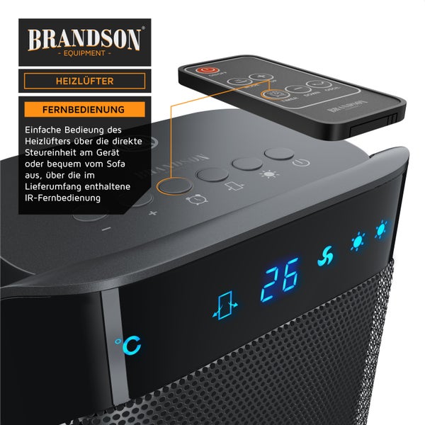 Brandson Heizlüfter energiesparend, Keramikheizgerät 2000W, Fernbedienung, 2 Leistungsstufen, Überhitzungsschutz, Automatische Abschaltung