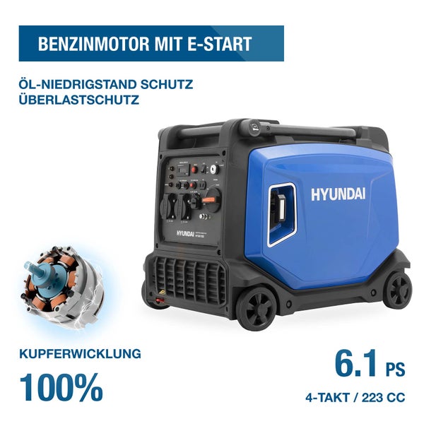 Hyundai Inverter Stromerzeuger mit Benzinmotor, E-Start, 100 Prozent Kupferwicklung und 6,1 PS bei 223 Kubikzentimeter Hubraum.
