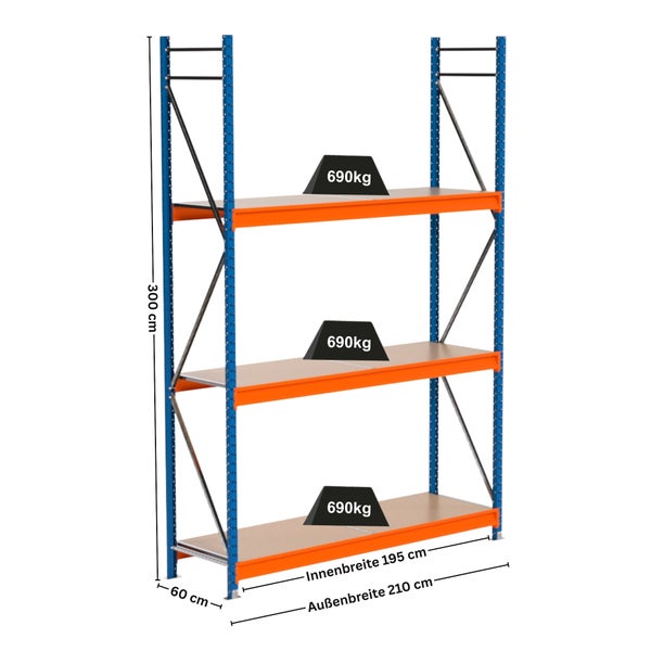 Schwerlastregal mit drei Ebenen, Traglast 690 Kilogramm pro Ebene und Maßangaben