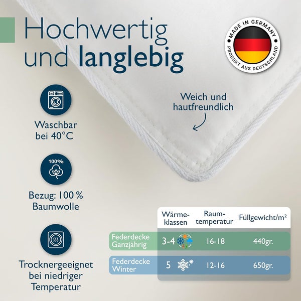 Produktinfos Federdecke: waschbar bei 40 Grad, Bezug 100 Prozent Baumwolle, trocknergeeignet, hergestellt in Deutschland, verschiedene Wärmeklassen.