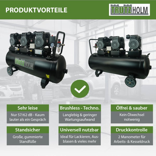 Trutzholm Druckluft-Kompressor mit Vorteilen wie bürstenloser Technologie, ölfreiem Betrieb und geringer Lautstärke, fahrbar auf Rollen.