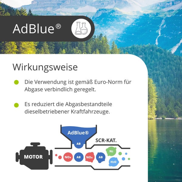 AdBlue Wirkungsweise Illustration für Dieselmotoren