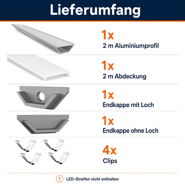 Lieferumfang von LED Aluminiumprofil Set mit zwei Meter Profil und Abdeckung, zwei Endkappen und vier Befestigungsclips, ohne LED Streifen.