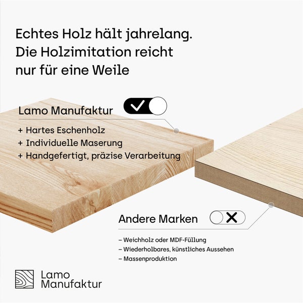 Vergleich Lamo Manufaktur Massivholz aus Esche mit individueller Maserung gegenüber Platten aus MDF oder Weichholz. Lamo Manufaktur Logo.