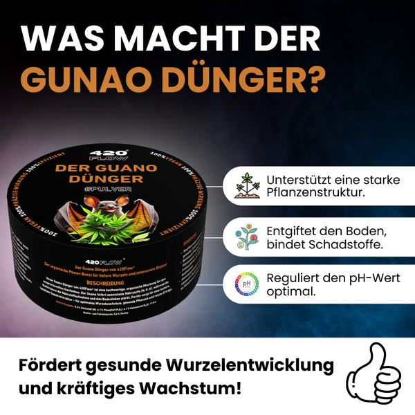 Infografik zum 420Flow Guano Dünger als Pulver für starkes Pflanzenwachstum, gesunde Wurzelentwicklung und Bodenregulierung.