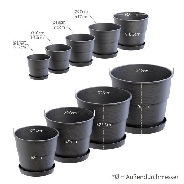 Plastard Blumentopf 3er Set mit Untersetzer Anthrazit 14 x 11.5 cm Pflanzkübel für Innen und Außen