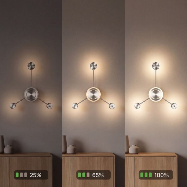 Moderne LED-Wandleuchte mit drei Armen, Darstellung der dreistufigen Dimmfunktion bei 25 Prozent, 65 Prozent und 100 Prozent Helligkeit.