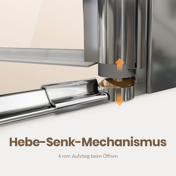 Nahaufnahme des Hebe-Senk-Mechanismus einer Duschkabine, der einen 4 mm Anstieg beim Öffnen zeigt