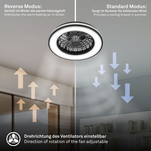 LED Deckenventilator Beleuchtung Deckenlampe Schlafzimmer Fernbedienung Dimmbar