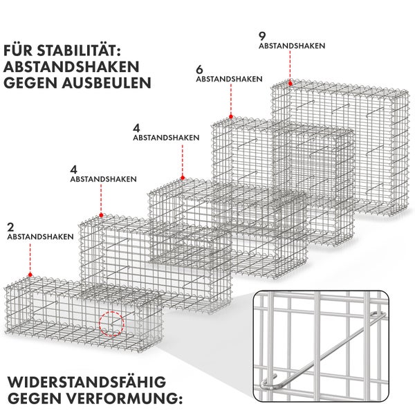 FLOORDIREKT Gabionenkorb Lenox -Steinkorb Zaun Sichtschutz Verzinkt 100 x 50 x 50 cm