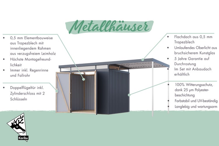 Karibu Metallhaus aus Trapezblech mit Flachdach, Anbaudach, Doppelflügeltür, Zylinderschloss, Regenrinne und Oberlicht. Karibu Logo.