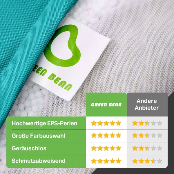 Green Bean 2er Set Sitzsack + Hocker - fertig befüllt - robust waschbar schmutzabweisend - Kinder & Erwachsene Bean Bag Bodenkissen Lounge Sitzhocker Relax-Sessel Gamer Gamingstuhl Pouf - Aquamarin