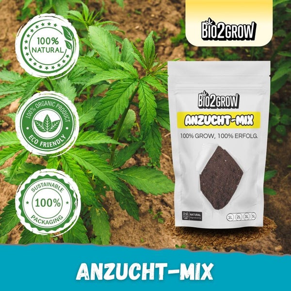 Bio2Grow Anzucht-Mix Packung mit den Hinweisen 100 Prozent natürlich, 100 Prozent organisches Produkt, umweltfreundlich und nachhaltige Verpackung
