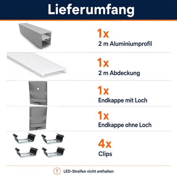Lieferumfang eines zwei Meter Aluminiumprofils für LED Streifen inklusive Abdeckung, zwei Endkappen und vier Befestigungsclips.
