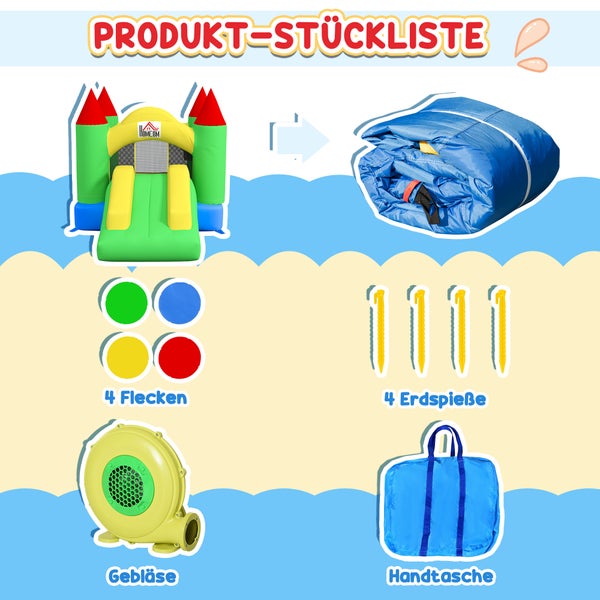 Produktstückliste mit Hüpfburg, Reparaturflicken, Erdnägeln, Gebläse und Handtasche