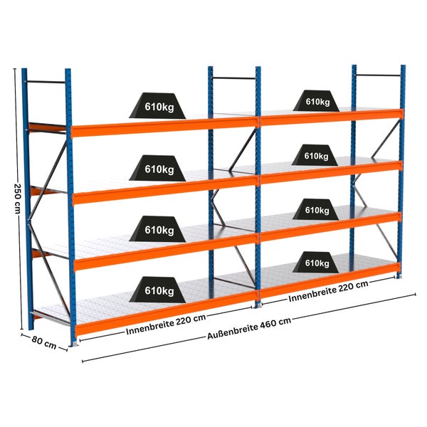 Regal mit vier Ebenen und Gewichtsangaben