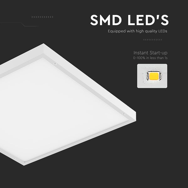 SMD LED Panel Leuchte