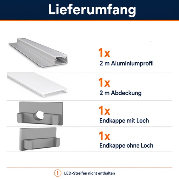 Lieferumfang von LED Aluminiumprofil mit Abdeckung und Endkappen, LED Streifen nicht enthalten.